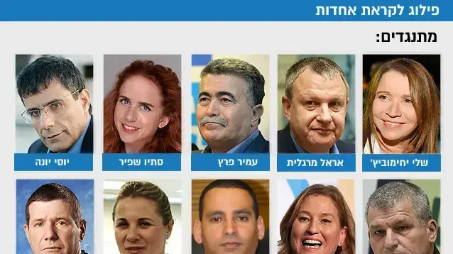 פילוג לקראת אחדות פילוג לקראת אחדות