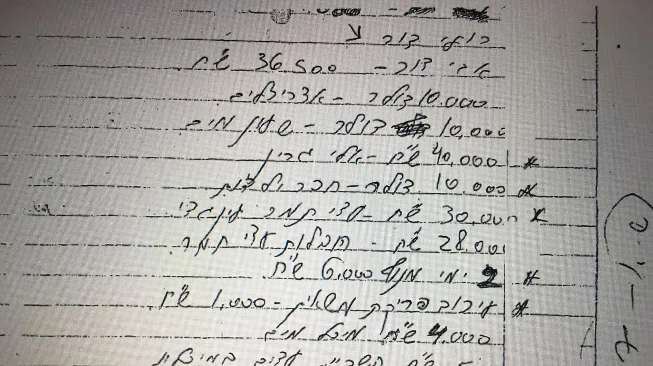 מסמכים החושפים את השחיתות בעיריית טירת הכרמל מסמכים החושפים את השחיתות בעיריית טירת הכרמל