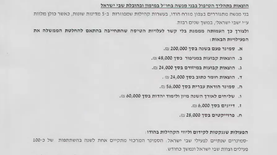 פטור ממכרז לארגון שבי ישראל
