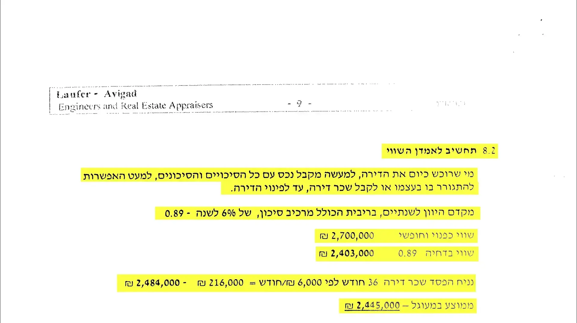דוח על שווי הנכס של ניצול השואה משה פריד. 26 במאי 2016 דוח על שווי הנכס של ניצול השואה משה פריד. 26 במאי 2016