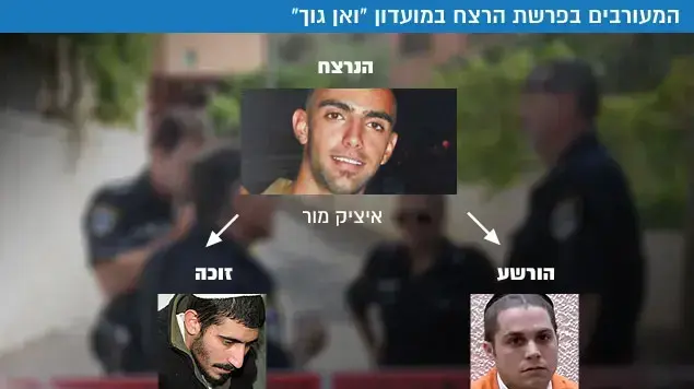 המעורבים בפרשת הרצח במועדון "ואן גוך" המעורבים בפרשת הרצח במועדון "ואן גוך"