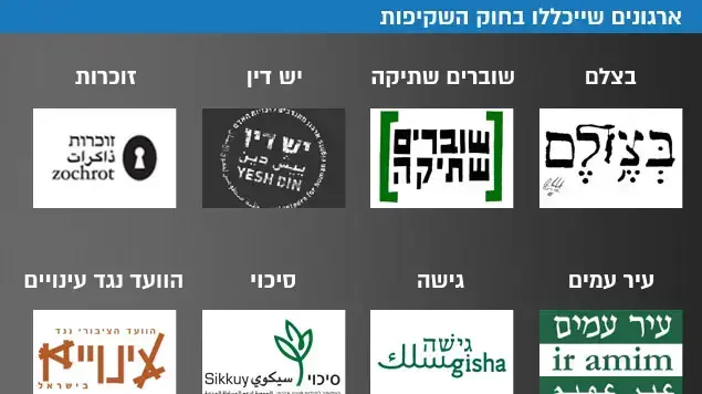 ארגונים שייכללו בחוק השקיפות ארגונים שייכללו בחוק השקיפות