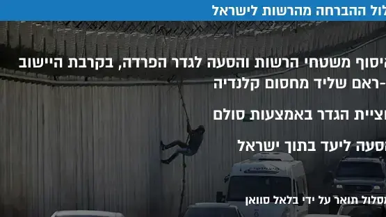 מסלול ההברחה מהרשות לישראל