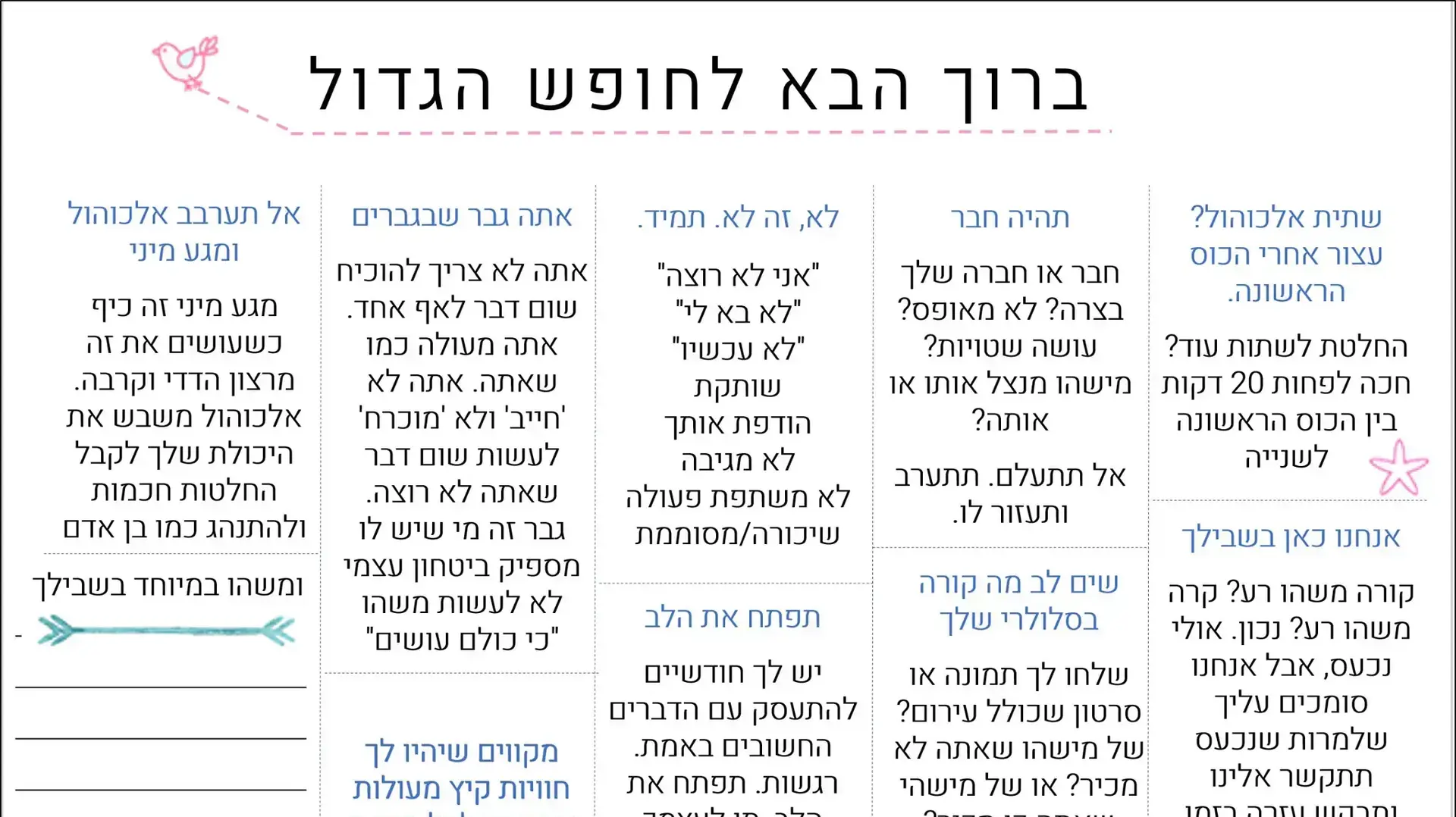 ברוכים הבאים לחופש הגדול דף הנחיות לבני ובנות נוער להתנהגות מינית נאותה ובטוחה ברוכים הבאים לחופש הגדול דף הנחיות לבני ובנות נוער להתנהגות מינית נאותה ובטוחה