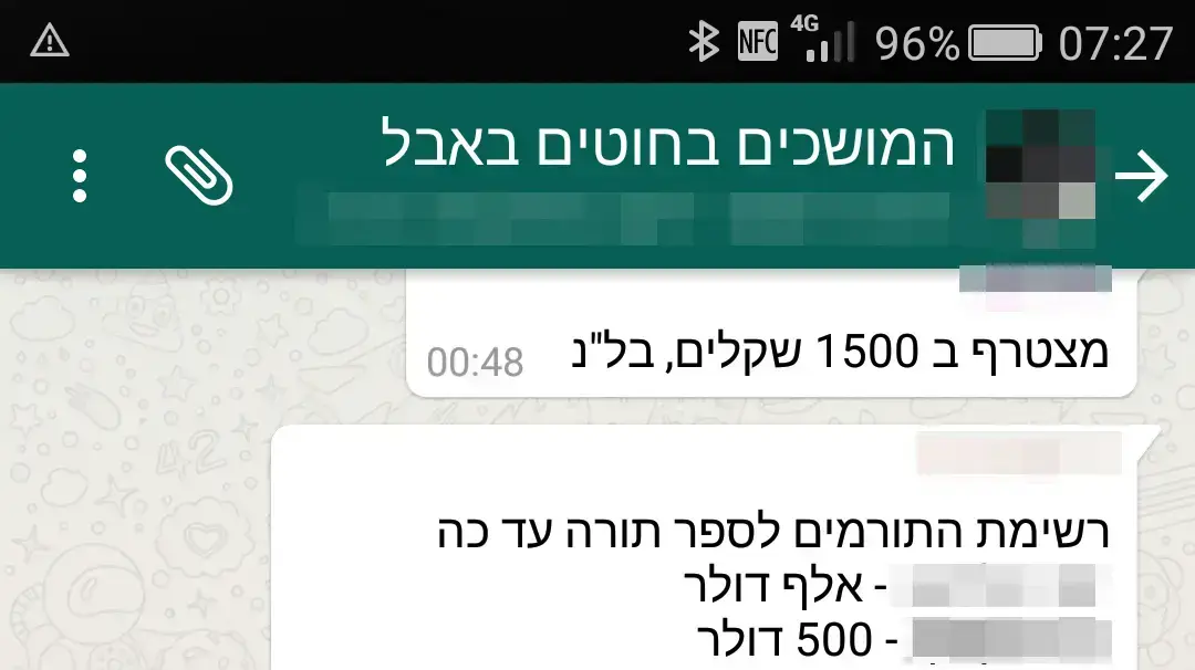 התכתבות בקבוצת הוואטסאפ 'המושכים בחוטים באבל' בה גייסו 50,000 שקלים עבור כתיבת ספר תורה לזכרו של האדמו"ר מרדכי מאיר מכלוביץ. יוני 2016 התכתבות בקבוצת הוואטסאפ 'המושכים בחוטים באבל' בה גייסו 50,000 שקלים עבור כתיבת ספר תורה לזכרו של האדמו"ר מרדכי מאיר מכלוביץ. יוני 2016