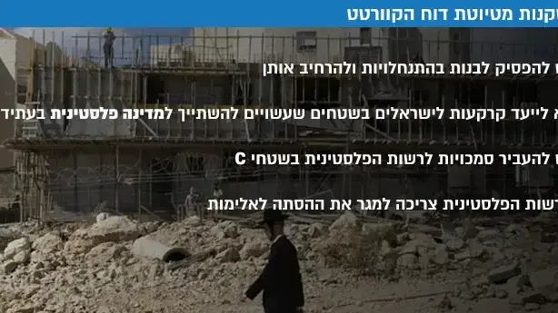 אינופו מסקנות מטיוטת דוח הקוורטט אינופו מסקנות מטיוטת דוח הקוורטט