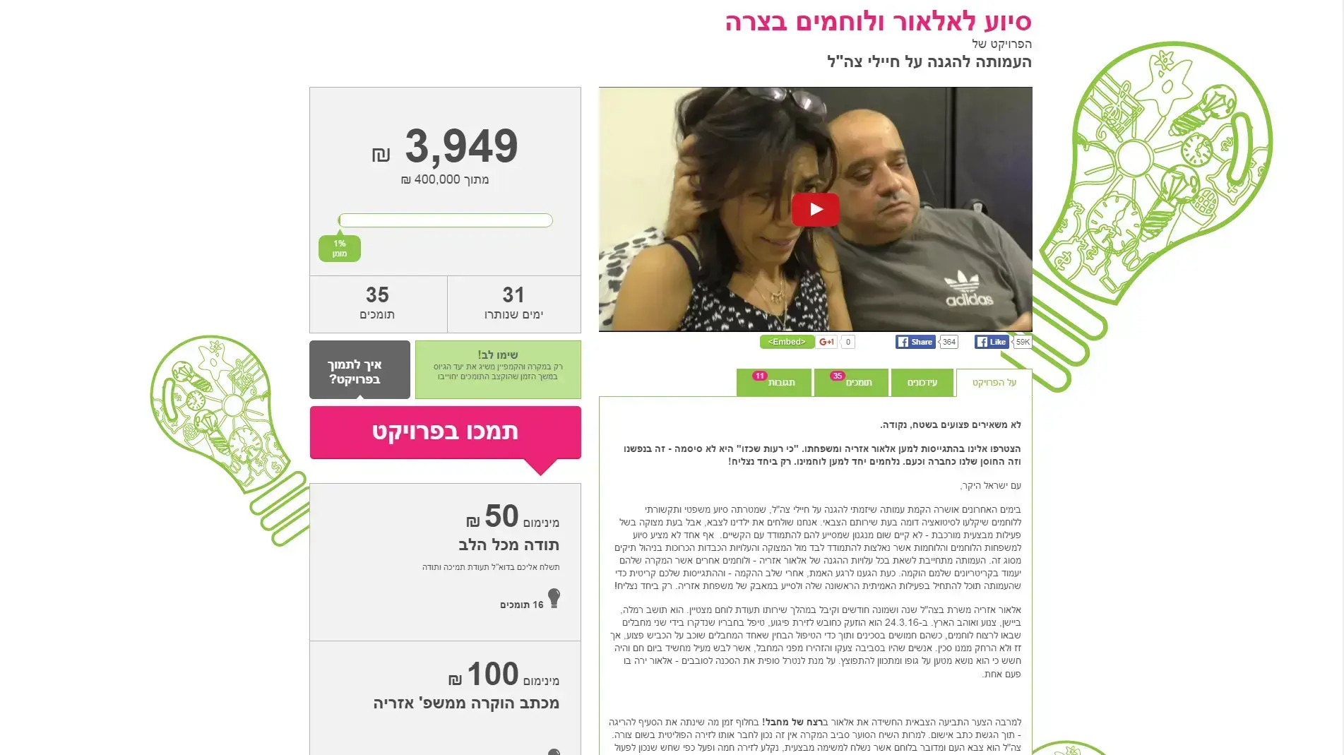 עמוד "הדסטארט" לגיוס כסף עבור ייצוג משפטי לחייל אלאור אזריה. 10 ביולי 2016 עמוד "הדסטארט" לגיוס כסף עבור ייצוג משפטי לחייל אלאור אזריה. 10 ביולי 2016