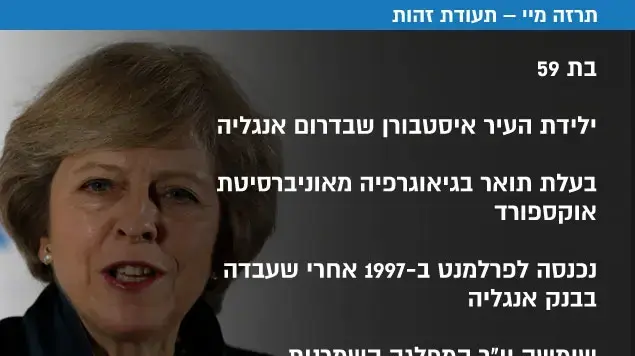 תרזה מיי תעודת זהות תרזה מיי תעודת זהות
