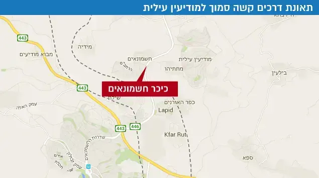 תאונת דרכים, כיכר חשמונאים תאונת דרכים, כיכר חשמונאים