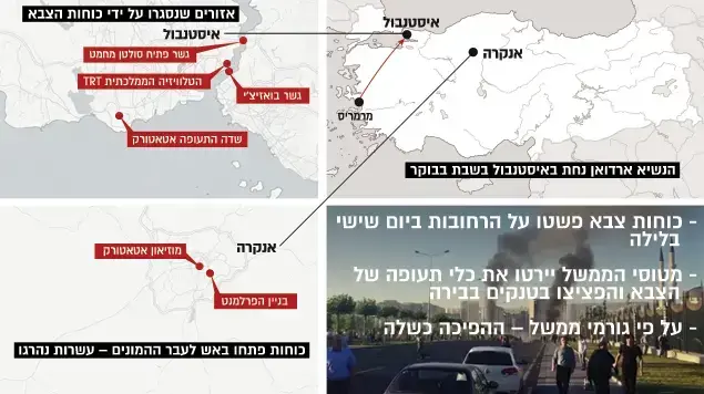 מפה טורקיה מפה טורקיה