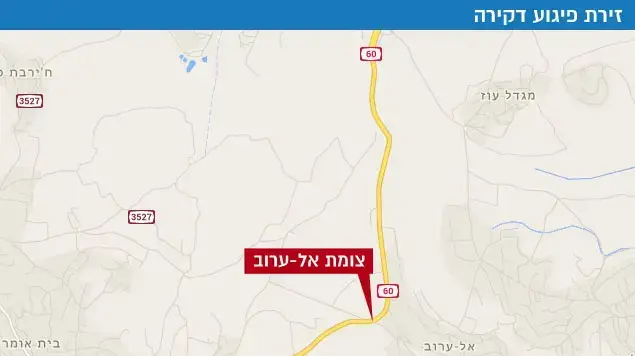 זירת פיגוע דקירה זירת פיגוע דקירה