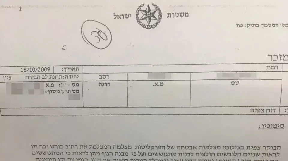 מסמכים על מצלמות האבטחה ברצח ואן גוך מ-2009 מסמכים על מצלמות האבטחה ברצח ואן גוך מ-2009