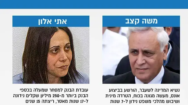 משה קצב דן כהן אתי אלון הרב פינטו משה קצב דן כהן אתי אלון הרב פינטו