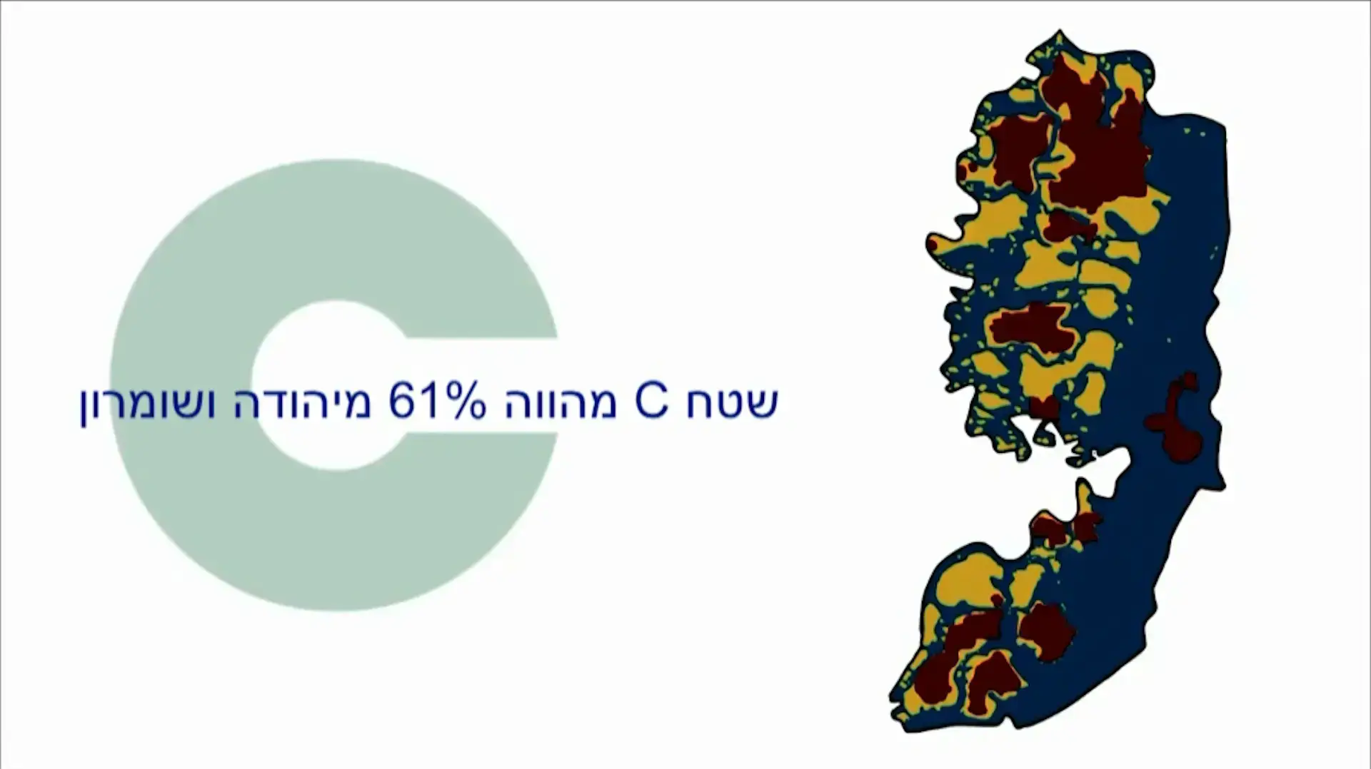 מדינת C בריבוע מדינת C בריבוע