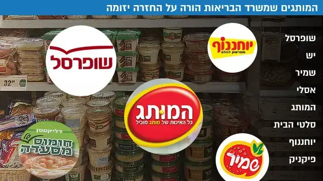 המותגים שמשרד הבריאות הורה על החזרה יזומה המותגים שמשרד הבריאות הורה על החזרה יזומה