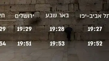 צום 9 באב צום 9 באב