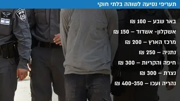 תעריפי נסיעה לשוהה בלתי חוקי תעריפי נסיעה לשוהה בלתי חוקי