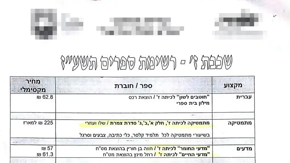 רשימות ספרים שנדרשים הורים לרכוש עבור ילדיהם הלומדים בבתי הספר שלא ישמו את תכנית "השאלת ספרים" של משרד החינוך רשימות ספרים שנדרשים הורים לרכוש עבור ילדיהם הלומדים בבתי הספר שלא ישמו את תכנית "השאלת ספרים" של משרד החינוך
