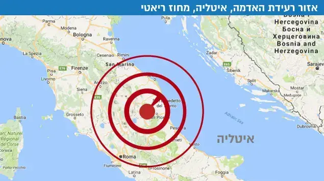 מחוז ריאטי איטליה