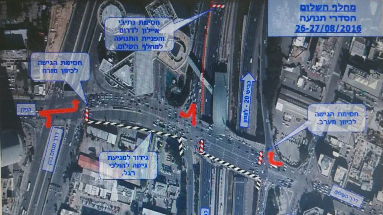 הסדרי תנועה זמניים עקב שדרוג תחנת רכבת השלום בתאריכים 26-27.08.2016 הסדרי תנועה זמניים עקב שדרוג תחנת רכבת השלום בתאריכים 26-27.08.2016
