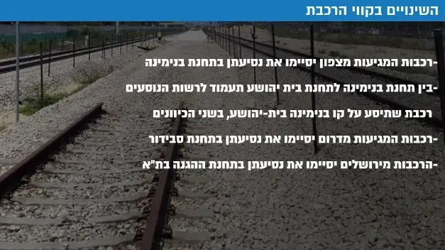 השינויים בקווי הרכבת השינויים בקווי הרכבת