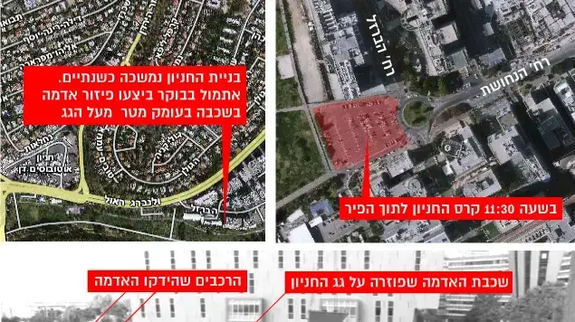 קריסת החניון שלב אחרי שלב קריסת החניון שלב אחרי שלב