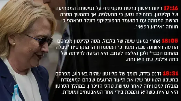 קלינטון טיימליין קלינטון טיימליין