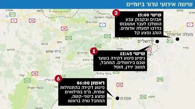 שישה אירועי טרור ביומיים שישה אירועי טרור ביומיים