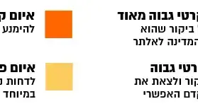 אזהרת מסע אזהרת מסע