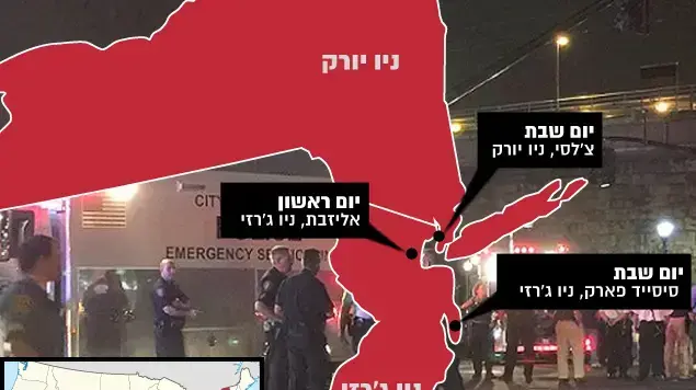 אינפו פיגועים ארה"ב אינפו פיגועים ארה"ב