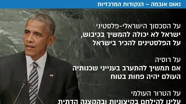 נאום אובמה הנקודות המרכזיות נאום אובמה הנקודות המרכזיות