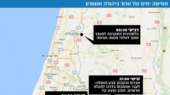 חמישה ימים של טרור ביהודה ושומרון חמישה ימים של טרור ביהודה ושומרון