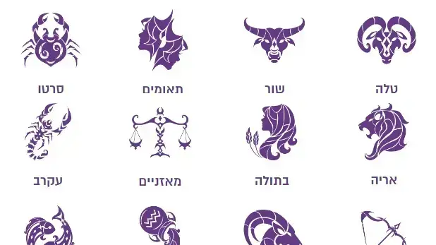 המזלות