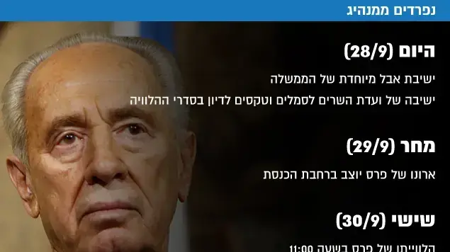 אינפו פרס אינפו פרס