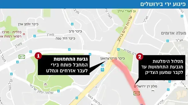 פיגוע ירי בירושלים  8 אוקטובר 2016