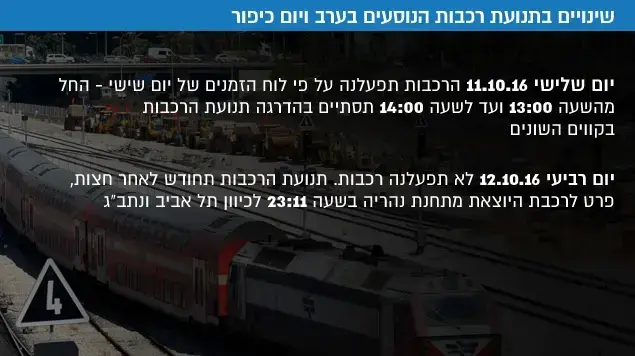 שינויים בתנועת רכבות הנוסעים בערב ויום כיפור שינויים בתנועת רכבות הנוסעים בערב ויום כיפור