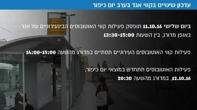 עדכון שינויים בקווי אגד בערב יום כיפור עדכון שינויים בקווי אגד בערב יום כיפור