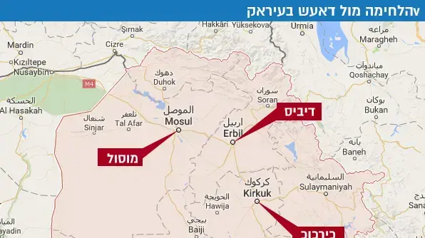 : הלחימה מול דאעש בעיראק : הלחימה מול דאעש בעיראק