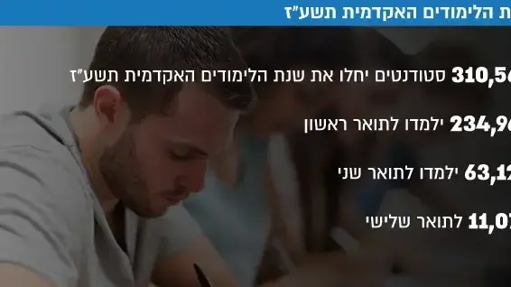 שנת הלימודים האקדמית תשע"ז. אוקטובר 2016 שנת הלימודים האקדמית תשע"ז. אוקטובר 2016