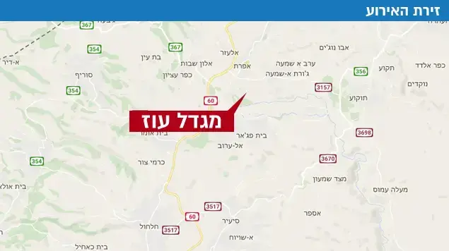 מפה מגדל עוז מפה מגדל עוז