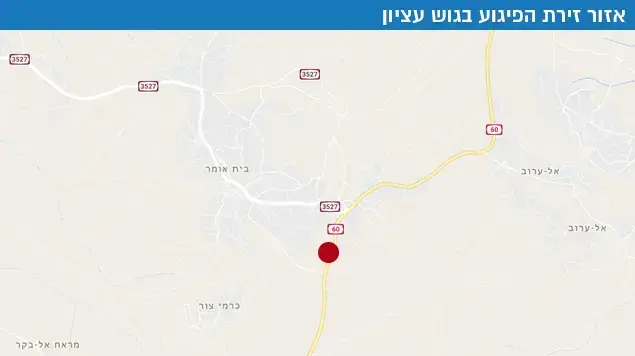 גוש עציון גוש עציון