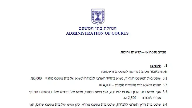 חתימת מנהל בתי המשפט על ההוראה שמסדירה את מסיבות הפרישה שנערכות לשופטים שמסיימים את כהונתם, פברואר 2014 חתימת מנהל בתי המשפט על ההוראה שמסדירה את מסיבות הפרישה שנערכות לשופטים שמסיימים את כהונתם, פברואר 2014
