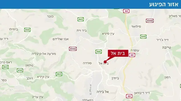 מפה בית אל מפה בית אל