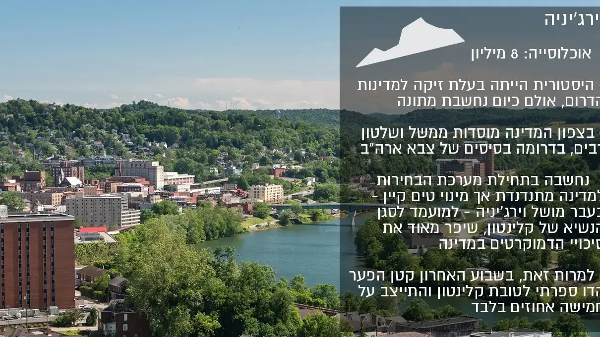 וירג'יניה - תעודת זהות, קאבר (מותאם לגדלי אתר ומובייל) וירג'יניה - תעודת זהות, קאבר (מותאם לגדלי אתר ומובייל)