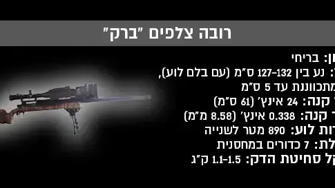 אינפו רובה צלפים ברק אינפו רובה צלפים ברק