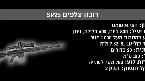 אינפו רובה צלפים SR25 אינפו רובה צלפים SR25