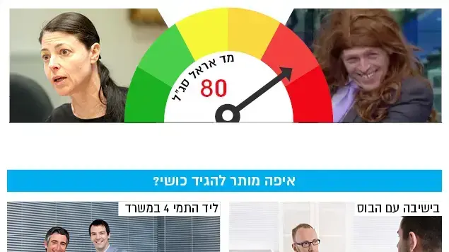 פוליטקלי קונקט כושי פוליטקלי קונקט כושי