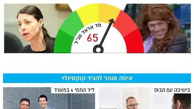 פוליטקלי קונקט קוקסינל פוליטקלי קונקט קוקסינל