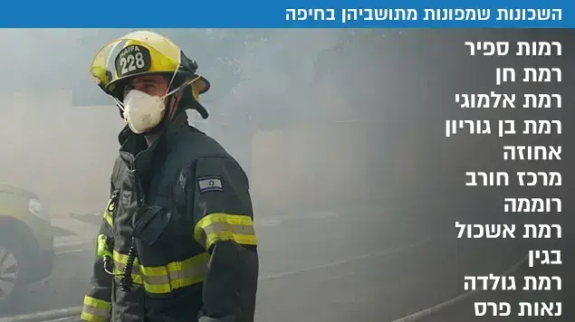 השכונות שמפונות מתושביהן בחיפה השכונות שמפונות מתושביהן בחיפה