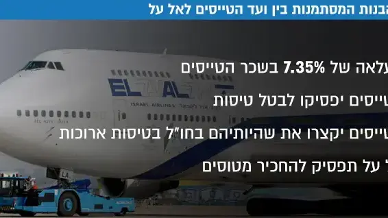 ההבנות המסתמנות בין ועד הטייסים לאל על ההבנות המסתמנות בין ועד הטייסים לאל על